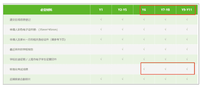 包玉剛實(shí)驗(yàn)學(xué)校