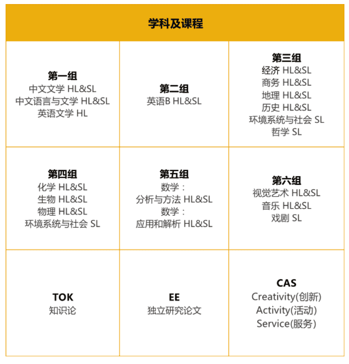 民辦平和學(xué)校