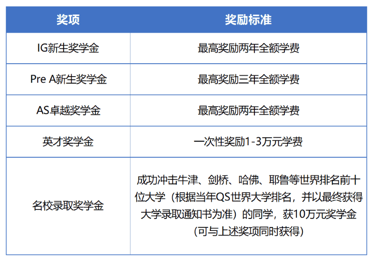 蘇州阿德科特學校